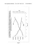 Polymeric Bearing Articles for Use in Ultra-high Pressure and Velocity     Environments diagram and image