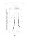 Polymeric Bearing Articles for Use in Ultra-high Pressure and Velocity     Environments diagram and image