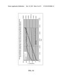 Polymeric Bearing Articles for Use in Ultra-high Pressure and Velocity     Environments diagram and image