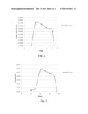 System to Improve Distillate Quality and Recovery in a Distillation Column diagram and image