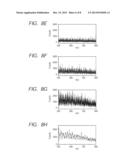 IONIZATION METHOD, MASS SPECTROMETRY METHOD, EXTRACTION METHOD, AND     PURIFICATION METHOD diagram and image