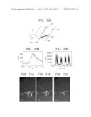 IONIZATION METHOD, MASS SPECTROMETRY METHOD, EXTRACTION METHOD, AND     PURIFICATION METHOD diagram and image