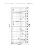 MULTI-COLOR DETECTION SYSTEM FOR MULTIPLEXED CAPILLARY ELECTROPHORESIS diagram and image