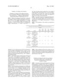 PROCESS FOR THE HYDROCRACKING OF HYDROCARBON CUTS USING A CATALYST BASED     ON HETEROPOLYANIONS TRAPPED IN A MESOSTRUCTURED OXIDE SUPPORT diagram and image