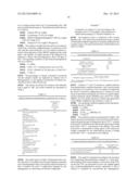 PROCESS FOR THE HYDROCRACKING OF HYDROCARBON CUTS USING A CATALYST BASED     ON HETEROPOLYANIONS TRAPPED IN A MESOSTRUCTURED OXIDE SUPPORT diagram and image