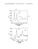 DISTILLING A CHEMICAL MIXTURE USING AN ELECTROMAGNETIC RADIATION-ABSORBING     COMPLEX FOR HEATING diagram and image