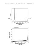 DISTILLING A CHEMICAL MIXTURE USING AN ELECTROMAGNETIC RADIATION-ABSORBING     COMPLEX FOR HEATING diagram and image