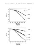 DISTILLING A CHEMICAL MIXTURE USING AN ELECTROMAGNETIC RADIATION-ABSORBING     COMPLEX FOR HEATING diagram and image