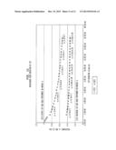 CLEANING IN MEMBRANE FILTRATION SYSTEMS diagram and image