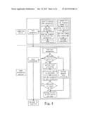 AUTOMATIC COMPOUND FEEDING AND RECALLING LASER PROCESSING EQUIPMENT diagram and image