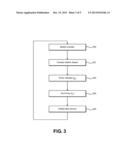 Liquid Vessel Pourer with Timed Illuminator for Measuring Purposes diagram and image