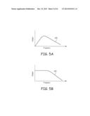 ANISOTROPIC MAGNETO-RESISTANCE (AMR) GRADIOMETER/MAGNETOMETER TO READ A     MAGNETIC TRACK diagram and image