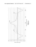 ANISOTROPIC MAGNETO-RESISTANCE (AMR) GRADIOMETER/MAGNETOMETER TO READ A     MAGNETIC TRACK diagram and image