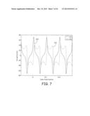 ANISOTROPIC MAGNETO-RESISTANCE (AMR) GRADIOMETER/MAGNETOMETER TO READ A     MAGNETIC TRACK diagram and image