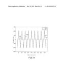 ANISOTROPIC MAGNETO-RESISTANCE (AMR) GRADIOMETER/MAGNETOMETER TO READ A     MAGNETIC TRACK diagram and image