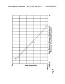 CONTOURED SHOWERHEAD FOR IMPROVED PLASMA SHAPING AND CONTROL diagram and image