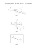 SYSTEM AND METHOD FOR THE CALCULATION OF THE APPROACH SPEED DURING AIR TO     AIR REFUELLING OPERATIONS diagram and image