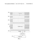 Method for Reading Out Multiple SRAM Blocks With Different Column Sizing     In Stitched CMOS Image Senor diagram and image