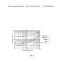 IMAGE SENSOR WITH HYBRID HETEROSTRUCTURE diagram and image