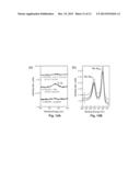 Monolayer and/or Few-Layer Graphene on Metal or Metal-Coated Substrates diagram and image