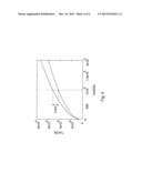 Fast Pushing Time of Flight Mass Spectrometer Combined With Restricted     Mass to Charge Ratio Range Delivery diagram and image