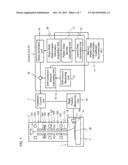 DRIFT CORRECTION METHOD AND PATTERN WRITING DATA GENERATION METHOD diagram and image