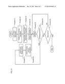 DRIFT CORRECTION METHOD AND PATTERN WRITING DATA GENERATION METHOD diagram and image