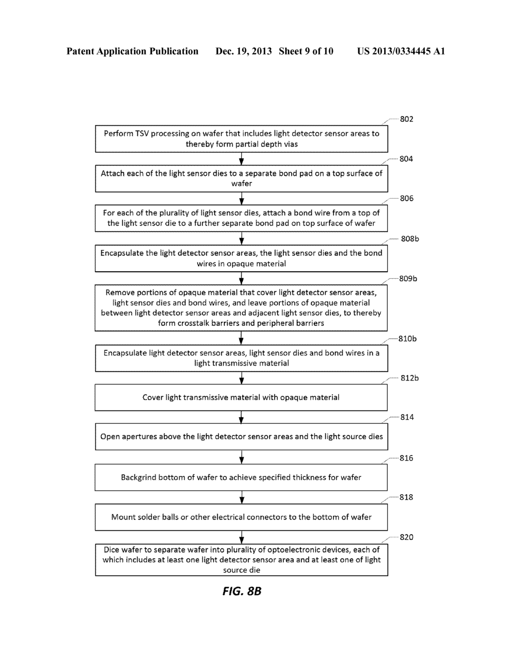 WAFER LEVEL OPTOELECTRONIC DEVICE PACKAGES AND METHODS FOR MAKING THE SAME - diagram, schematic, and image 10