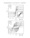 Magneto-Dielectric Polymer Nanocomposites and Method of Making diagram and image