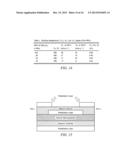 Magneto-Dielectric Polymer Nanocomposites and Method of Making diagram and image