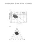 METHOD OF PREPARING MATERIAL FOR LITHIUM SECONDARY BATTERY OF HIGH     PERFORMANCE diagram and image