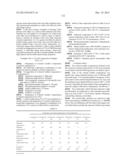 COLORED CURABLE COMPOSITION, COLOR FILTER AND METHOD OF PRODUCING COLOR     FILTER, SOLID-STATE IMAGE SENSOR AND LIQUID CRYSTAL DISPLAY DEVICE diagram and image