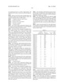 COLORED CURABLE COMPOSITION, COLOR FILTER AND METHOD OF PRODUCING COLOR     FILTER, SOLID-STATE IMAGE SENSOR AND LIQUID CRYSTAL DISPLAY DEVICE diagram and image