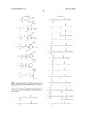 COLORED CURABLE COMPOSITION, COLOR FILTER AND METHOD OF PRODUCING COLOR     FILTER, SOLID-STATE IMAGE SENSOR AND LIQUID CRYSTAL DISPLAY DEVICE diagram and image