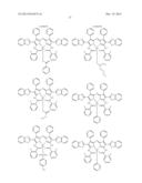 CURABLE COLORED COMPOSITIONS, COLOR FILTERS AND PROCESSES FOR PREPARING     THEM, LIQUID CRYSTAL DISPLAY DEVICES, SOLID-STATE IMAGE SENSORS, AND DYE     COMPOUNDS diagram and image