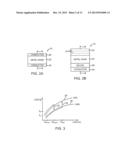 Transition Metal Oxide Bilayers diagram and image