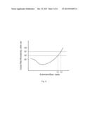 Transition Metal Oxide Bilayers diagram and image