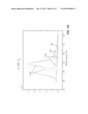 Transition Metal Oxide Bilayers diagram and image