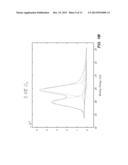 Transition Metal Oxide Bilayers diagram and image