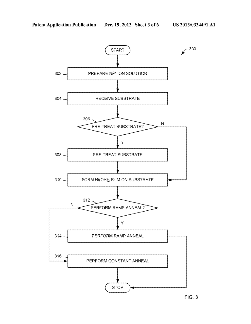 Methods for Forming Nickel Oxide Films for Use With Resistive Switching     Memory Devices - diagram, schematic, and image 04