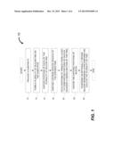 METHOD OF ISOLATING NANOWIRES FROM A SUBSTRATE diagram and image