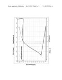 MONOLITHIC COMPOUND SEMICONDUCTOR STRUCTURE diagram and image