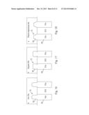 FinFET with High Mobility and Strain Channel diagram and image