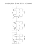 FinFET with High Mobility and Strain Channel diagram and image