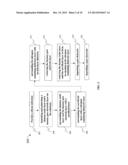 GATE STRUCTURE HAVING LIGHTLY DOPED REGION diagram and image