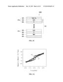 NONVOLATILE MAGNETIC MEMORY DEVICE diagram and image