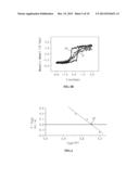 NONVOLATILE MAGNETIC MEMORY DEVICE diagram and image