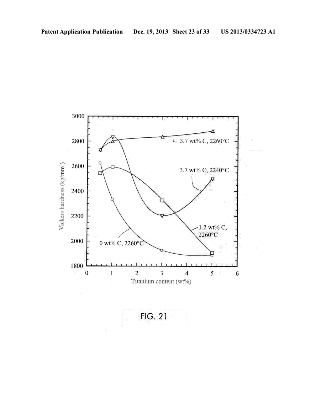 BORON CARBIDE BASED MATERIALS AND PROCESS FOR THE FABRICATION THEREOF - diagram, schematic, and image 24