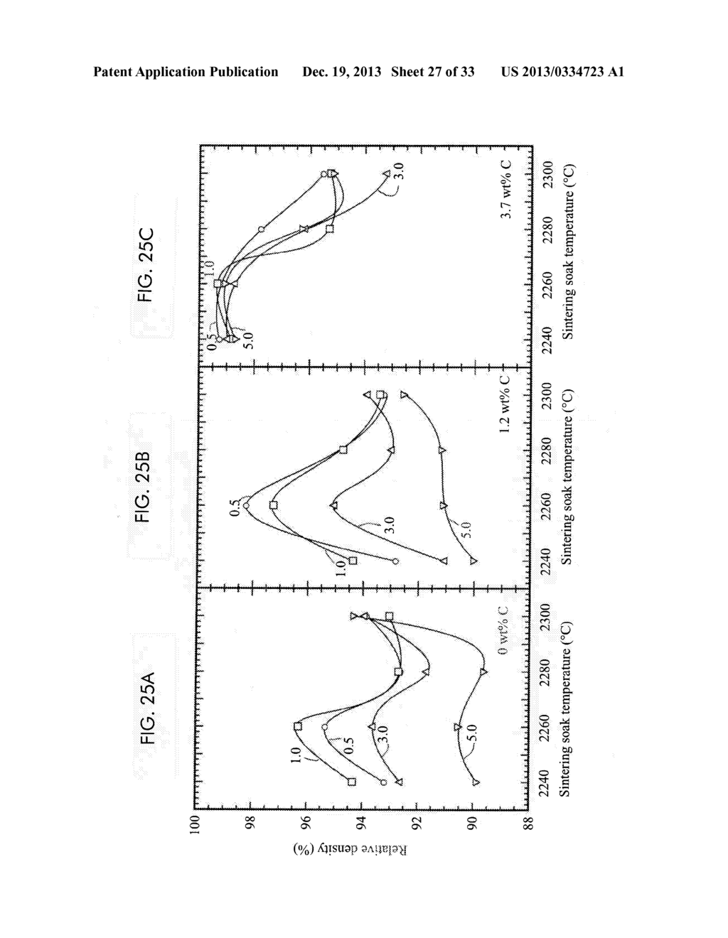 BORON CARBIDE BASED MATERIALS AND PROCESS FOR THE FABRICATION THEREOF - diagram, schematic, and image 28