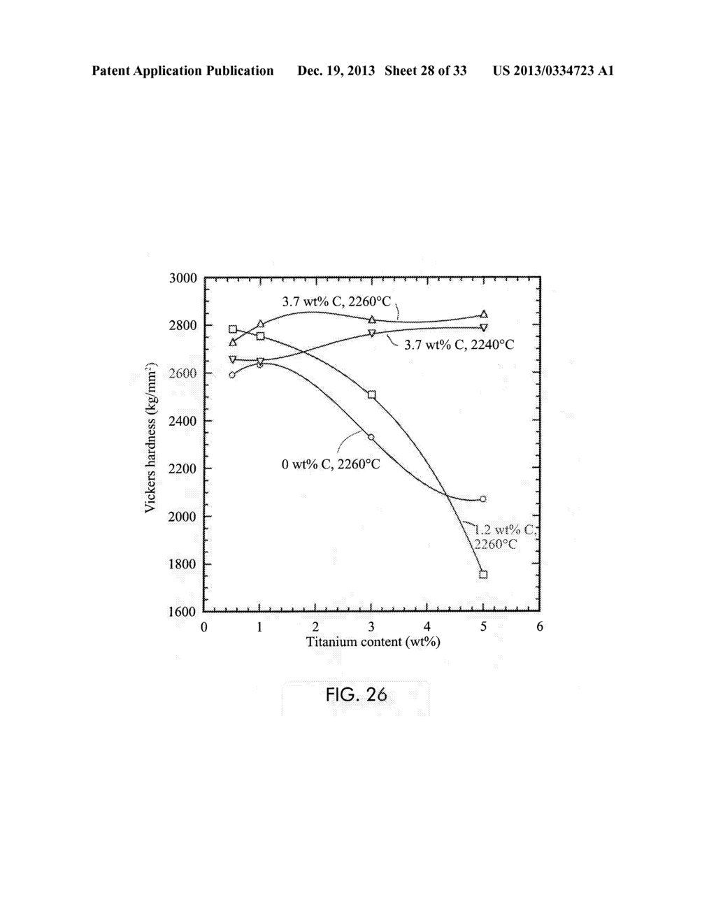 BORON CARBIDE BASED MATERIALS AND PROCESS FOR THE FABRICATION THEREOF - diagram, schematic, and image 29